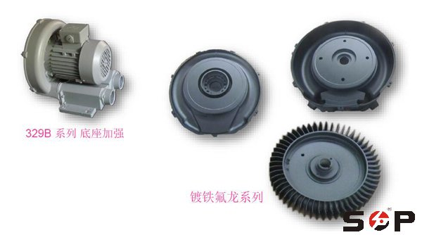 升鴻風(fēng)機(jī)開發(fā)了哪些特殊場(chǎng)合的使用風(fēng)機(jī)